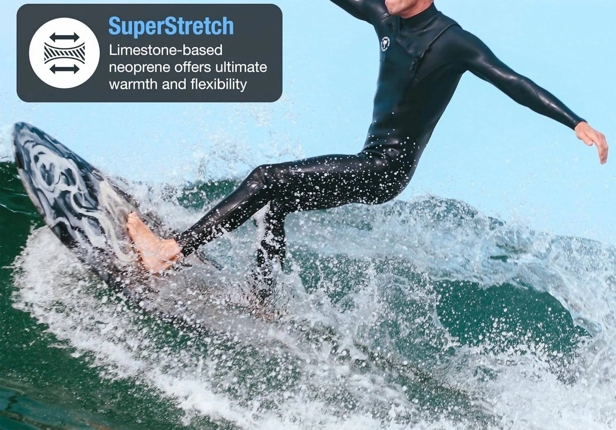 O??Neill Epic 4/3Mm Back Zip Full Wetsuit In Black